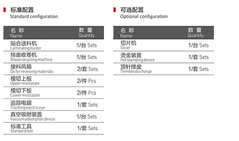 高速單座數(shù)控模切機(jī)配置圖