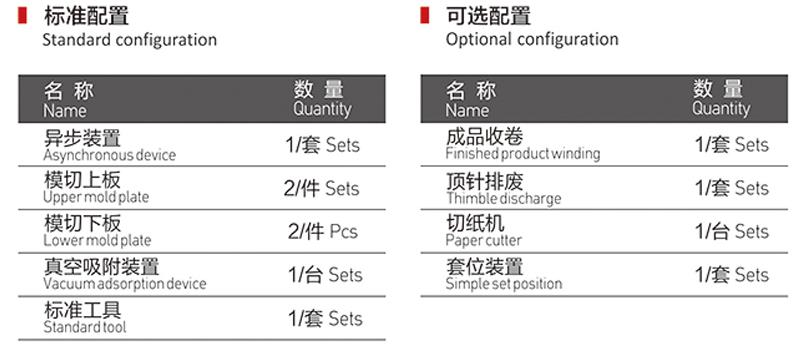 數(shù)控異步模切機相關(guān)配置